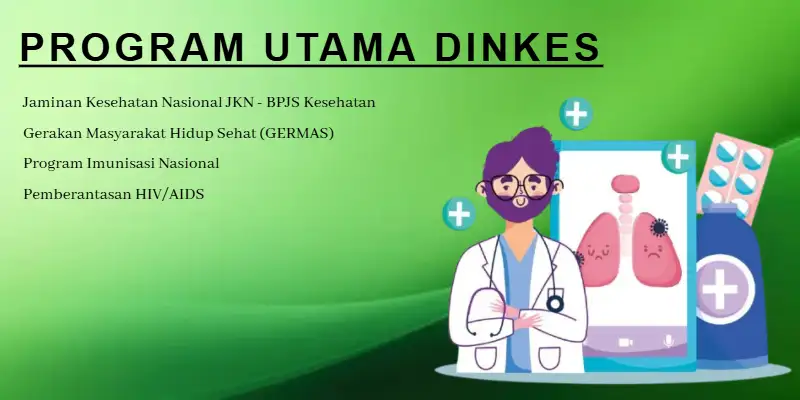 Program Dinkes Jl. Ade Irma Suryani,Ilir Kota, Kec. Kapuas, Kabupaten Sanggau